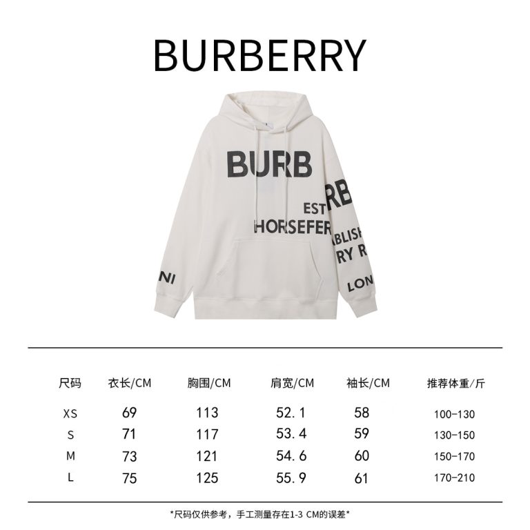Replica BURBERRY Clothes 01RA744