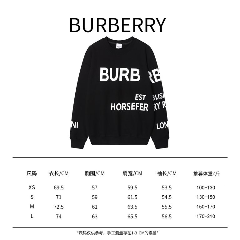 Replica BURBERRY Clothes 01RA747